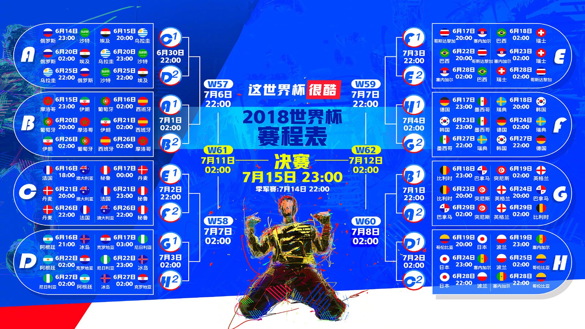 球队是否利用短传节奏变化诱导对手失位，短传球的时机和隐蔽性